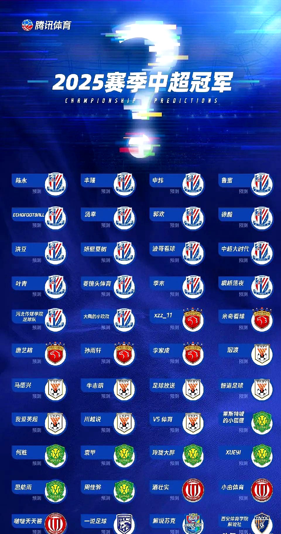 开云体育官网-本赛季表现：上海申花深陷保级区的简单介绍